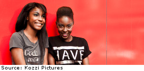 Leadership Workshops